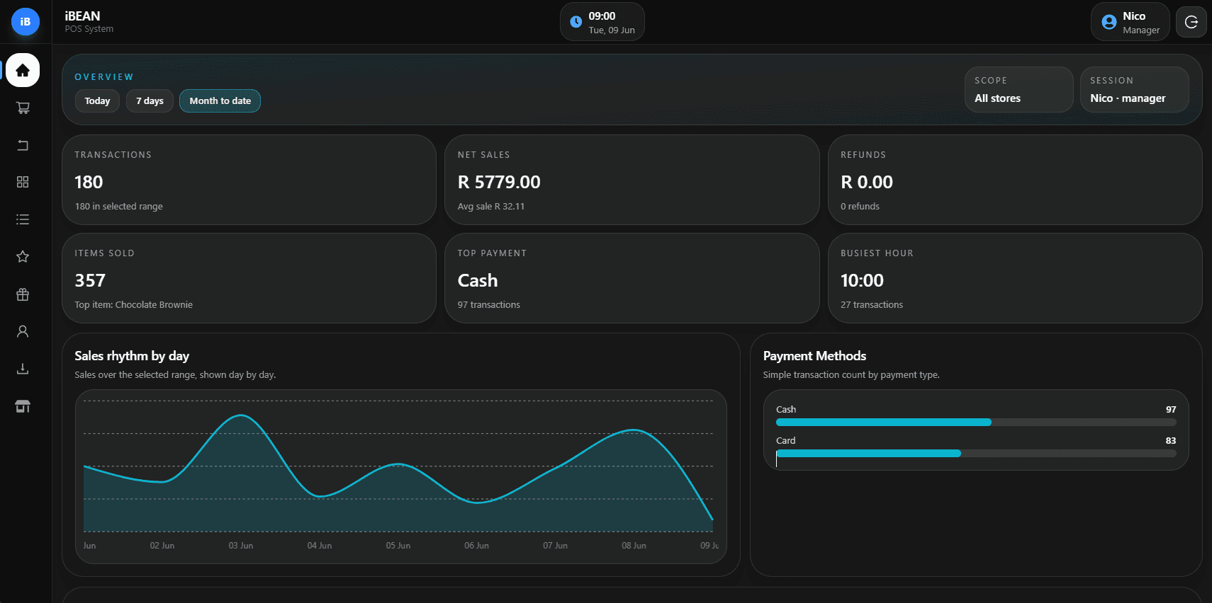 Palet Coffee POS system on tablet